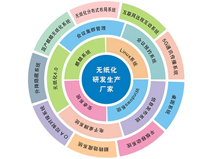 1635407564346462.jpg 太阳图.jpg