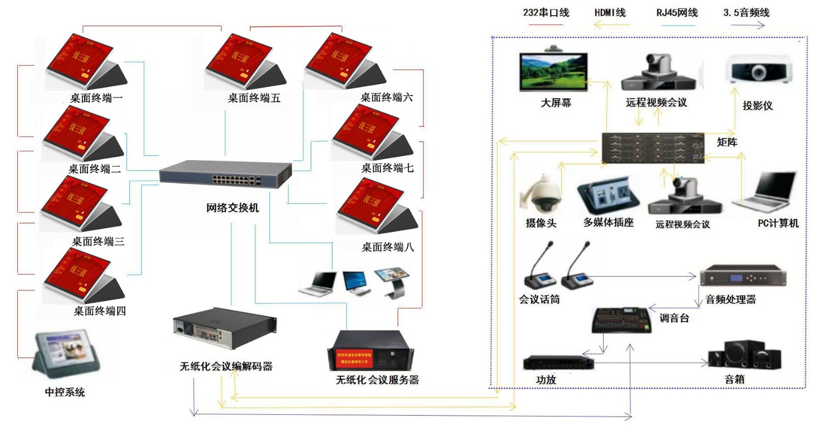 桌面终端PLUS 不带话筒.jpg